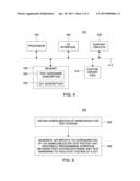 Method And Apparatus For Designing A Custom Test System diagram and image