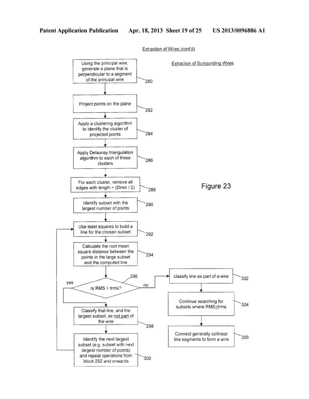 System and Method for Extracting Features from Data Having Spatial     Coordinates - diagram, schematic, and image 20
