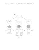 SYSTEMS AND METHODS FOR MONITORING AND PREDICTING USER PERFORMANCE diagram and image