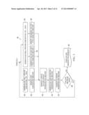 RESERVOIR MODELING WITH 4D SATURATION MODELS AND SIMULATION MODELS diagram and image