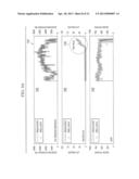 RESERVOIR MODELING WITH 4D SATURATION MODELS AND SIMULATION MODELS diagram and image