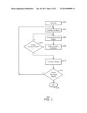 Methods And Systems For Machine - Learning Based Simulation of Flow diagram and image