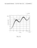 Methods And Systems For Machine - Learning Based Simulation of Flow diagram and image