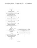 Verifying Simulation Design Modifications diagram and image