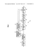 AUDIO CODING DEVICE AND AUDIO CODING METHOD, AUDIO DECODING DEVICE AND     AUDIO DECODING METHOD, AND PROGRAM diagram and image