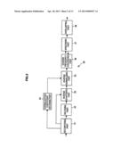 AUDIO CODING DEVICE AND AUDIO CODING METHOD, AUDIO DECODING DEVICE AND     AUDIO DECODING METHOD, AND PROGRAM diagram and image