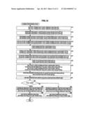 AUDIO CODING DEVICE AND AUDIO CODING METHOD, AUDIO DECODING DEVICE AND     AUDIO DECODING METHOD, AND PROGRAM diagram and image