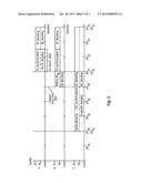 METHOD AND APPARATUS FOR SEARCHING IN A LAYERED HIERARCHICAL BIT STREAM     FOLLOWED BY REPLAY, SAID BIT STREAM INCLUDING A BASE LAYER AND AT LEAST     ONE ENHANCEMENT LAYER diagram and image