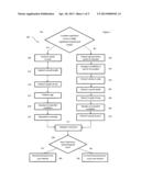 Discharge Decision Support System for Post Acute Care Referral diagram and image