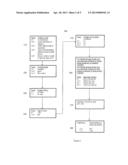 Discharge Decision Support System for Post Acute Care Referral diagram and image