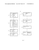 Discharge Decision Support System for Post Acute Care Referral diagram and image