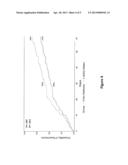 Discharge Decision Support System for Post Acute Care Referral diagram and image