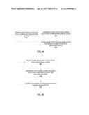 METHODS FOR DIAGNOSIS, PROGNOSIS AND TREATMENT diagram and image