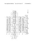 ELECTRONIC MEDICAL INFORMATION CARD AND SYSTEM AND METHOD OF USE diagram and image