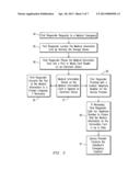 ELECTRONIC MEDICAL INFORMATION CARD AND SYSTEM AND METHOD OF USE diagram and image