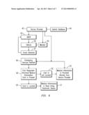 ELECTRONIC MEDICAL INFORMATION CARD AND SYSTEM AND METHOD OF USE diagram and image