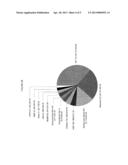 LOSSLESS ACCOUNT COMPRESSION FOR HEALTH CARE PATIENT BENEFITS ELIGIBILITY     RESEARCH SYSTEM AND METHODS diagram and image