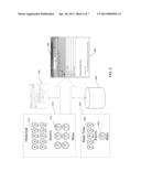 System and Method for Automated Detection of Coverage Exceptions Based on     Utility Usage Data diagram and image