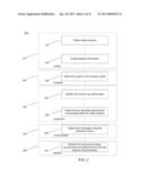 SYSTEM AND METHOD FOR COMPLIANCE AND OPERATIONS MANAGEMENT diagram and image