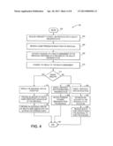 SYSTEMS AND METHODS FOR PROCESSING THE REDEMPTION OF HEALTH CARE CREDITS diagram and image