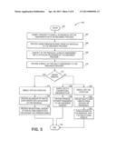 SYSTEMS AND METHODS FOR PROCESSING THE REDEMPTION OF HEALTH CARE CREDITS diagram and image