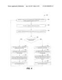 Automatic Income Adjustment diagram and image