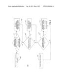 SYSTEM AND METHOD FOR ACTIVE INSURANCE UNDERWRITING USING REGISTRATION     DATA OF IP-ADDRESSABLE DEVICES diagram and image