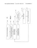 SYSTEM AND METHOD FOR ACTIVE INSURANCE UNDERWRITING USING REGISTRATION     DATA OF IP-ADDRESSABLE DEVICES diagram and image