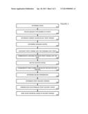 System and Method for Electronic Ticket Exchange and Delivery diagram and image