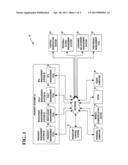 SYSTEM AND METHOD OF MANAGING PROMOTIONS OF DIFFERENT GOODS OR SERVICES AT     LODGING ESTABLISHMENTS diagram and image