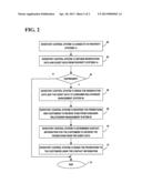 SYSTEM AND METHOD OF MANAGING PROMOTIONS OF DIFFERENT GOODS OR SERVICES AT     LODGING ESTABLISHMENTS diagram and image