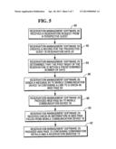 CHECK-IN SYSTEM AND METHOD FOR LODGING ESTABLISHMENTS diagram and image