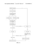 SEAT MANAGEMENT SYSTEM diagram and image