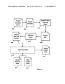 Facilitation of Multi-Project Management Using Critical Chain Methodology diagram and image