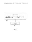 Facilitation of Multi-Project Management Using Critical Chain Methodology diagram and image