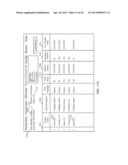 Facilitation of Multi-Project Management Using Critical Chain Methodology diagram and image