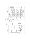 CALL FORWARD SYSTEM diagram and image