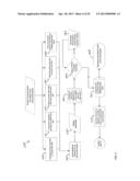 METHOD AND SYSTEM FOR OPTIMIZING COMMUNICATION ABOUT ENTERTAINMENT diagram and image