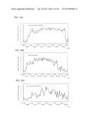 INTEREST LEVEL ESTIMATION APPARATUS, INTEREST LEVEL ESTIMATION METHOD, AND     COMPUTER-READABLE RECORDING MEDIUM diagram and image