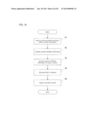 INTEREST LEVEL ESTIMATION APPARATUS, INTEREST LEVEL ESTIMATION METHOD, AND     COMPUTER-READABLE RECORDING MEDIUM diagram and image