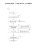 INTEREST LEVEL ESTIMATION APPARATUS, INTEREST LEVEL ESTIMATION METHOD, AND     COMPUTER-READABLE RECORDING MEDIUM diagram and image