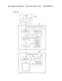 INTEREST LEVEL ESTIMATION APPARATUS, INTEREST LEVEL ESTIMATION METHOD, AND     COMPUTER-READABLE RECORDING MEDIUM diagram and image