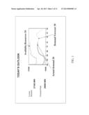 SYSTEMS AND METHODS FOR IMPROVING THE ACCURACY OF DAY-AHEAD LOAD FORECASTS     ON AN ELECTRIC UTILITY GRID diagram and image