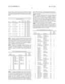 Method and System for Determining Freight Shipping Pricing Based on     Equipment Type, Market Geographies, Temporal Currency, and Trip Type     Characteristics diagram and image