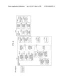 SHAREHOLDER MANAGEMENT APPARATUS, SHAREHOLDER MANAGEMENT METHOD, AND     PROGRAM diagram and image