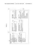 SHAREHOLDER MANAGEMENT APPARATUS, SHAREHOLDER MANAGEMENT METHOD, AND     PROGRAM diagram and image