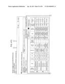 SHAREHOLDER MANAGEMENT APPARATUS, SHAREHOLDER MANAGEMENT METHOD, AND     PROGRAM diagram and image