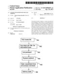 System and Method for Enhanced Shopping diagram and image