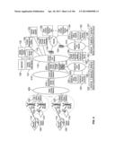 AUTOMATED DEVICE PROVISIONING AND ACTIVATION diagram and image