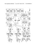 AUTOMATED DEVICE PROVISIONING AND ACTIVATION diagram and image